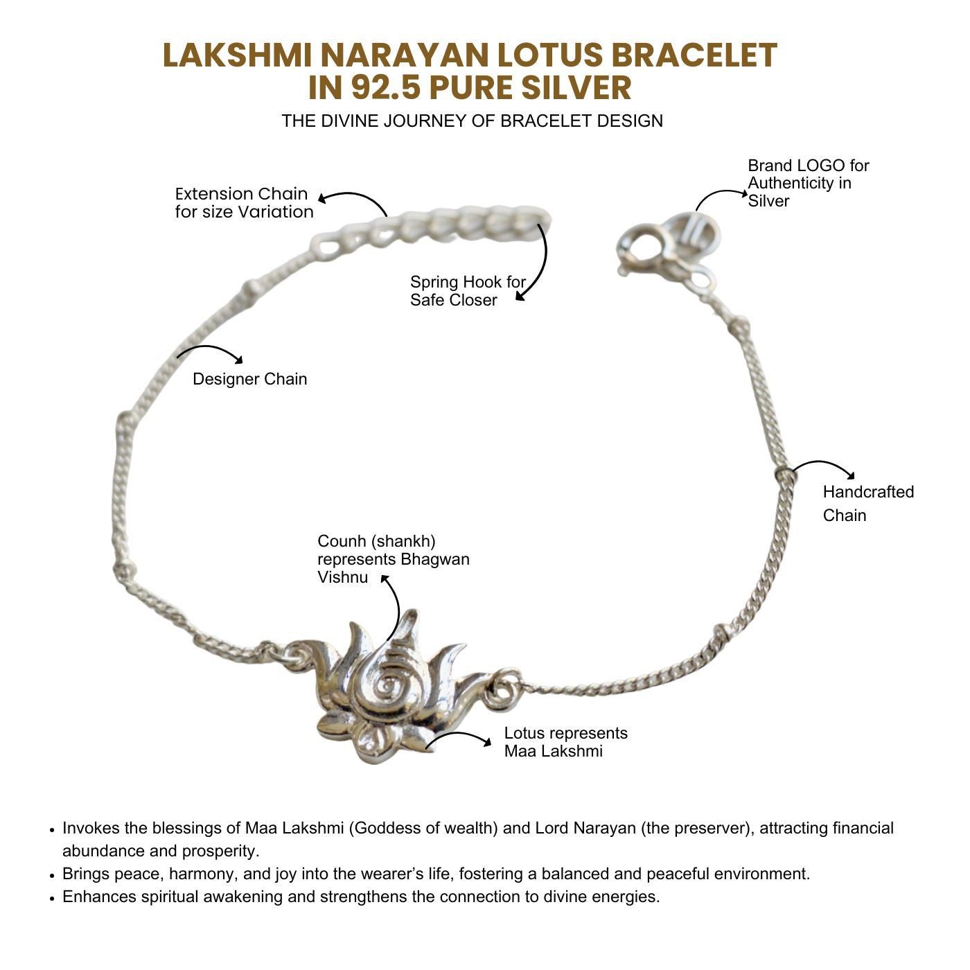 Women- Lakshmi Narayan 92.5 Silver Bracelet