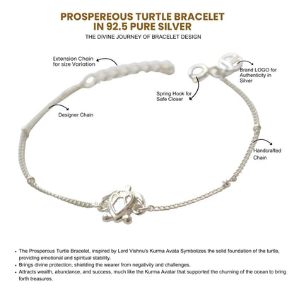 Women- Prosperous Turtle 92.5 Silver Bracelet