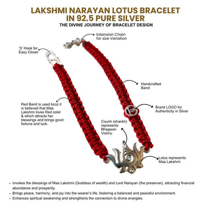Men- Lakshmi Narayan Lotus in 92.5Pure Silver Bracelet